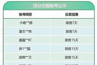 新利体育实时动态截图3